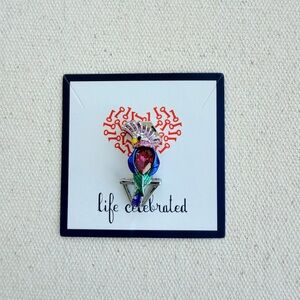 *Parrot Focal Charm* KEEP COLLECTIVE Retired Silver